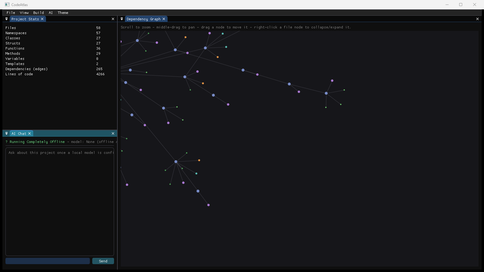CodeAtlas showing an interactive dependency graph and project stats panel for its own source tree